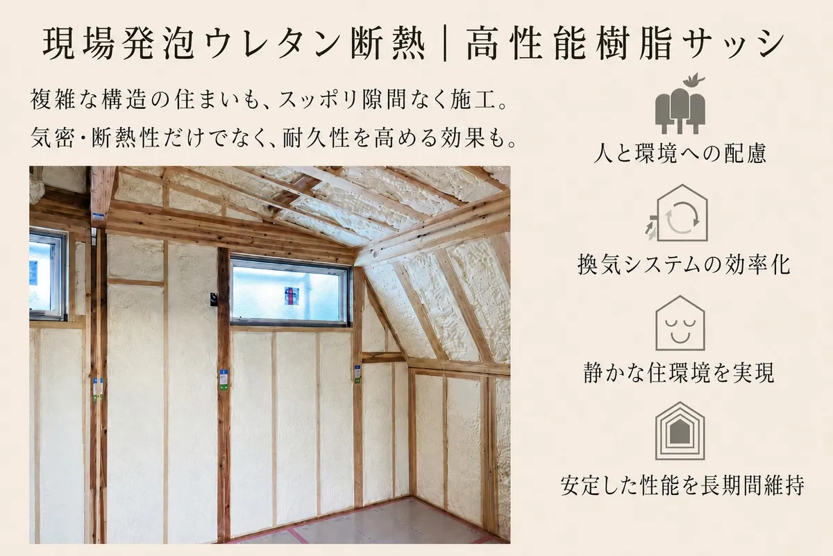 断熱等性能等級5仕様 イメージ①（現場発泡ウレタン）